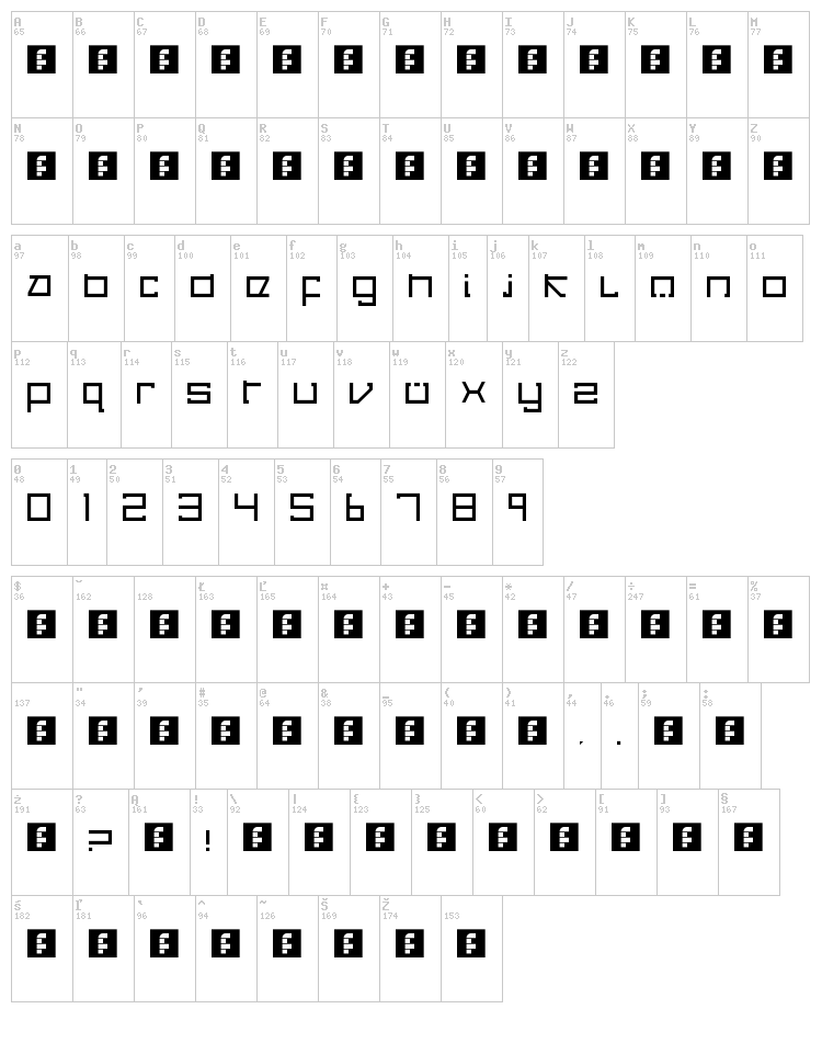 Cancranacancarnaca Redux font map